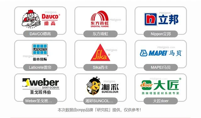 瓷砖胶十大名牌排行榜第一品牌有哪些(瓷砖胶十大名牌排行榜第一品牌有哪些呢)